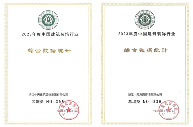 尊龙时凯装饰集团位列2023年度中国建筑装饰企业百强59位、幕墙百强第8位